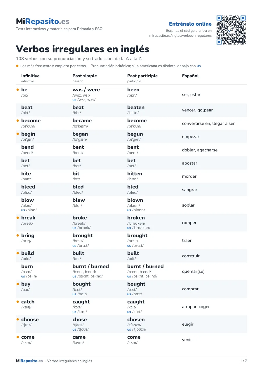 Verbos irregulares en inglés: completa: formas, pronunciación y traducción